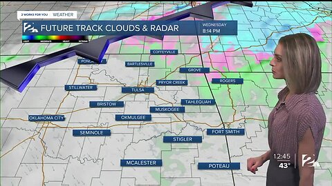 Tuesday afternoon forecast