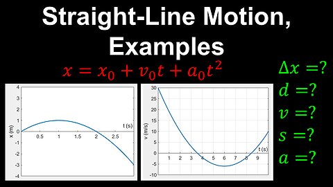 Straight Line Motion, Derivative, Worked Examples - AP Calculus AB/BC