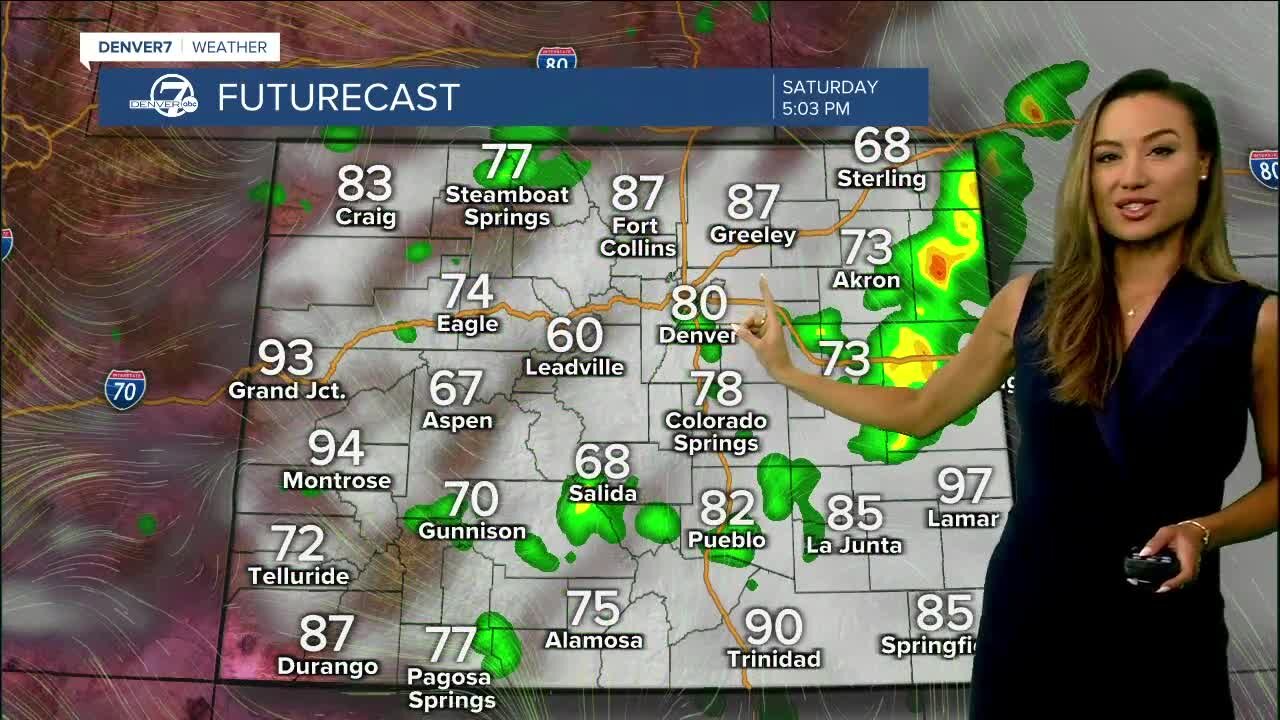 Cooler, with scattered storms Saturday