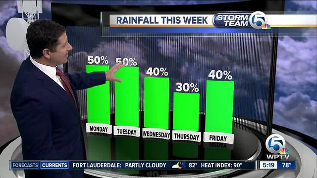 South Florida Monday morning forecast (7/16/18)