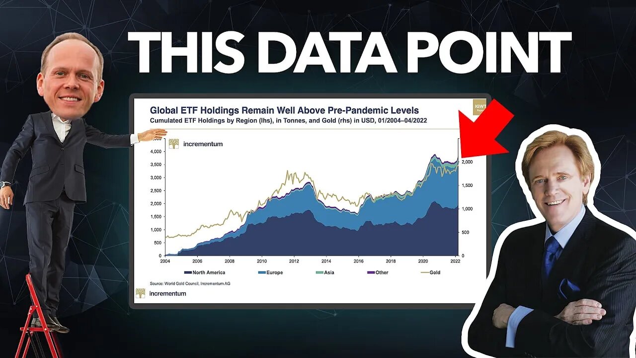 This Data Point Says Gold Prices Are Set to Explode