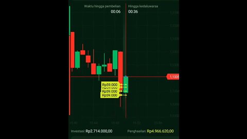 Mengejar Profit 🤑 #short #shorts #shortvideo #octafx #video #binaryoptions