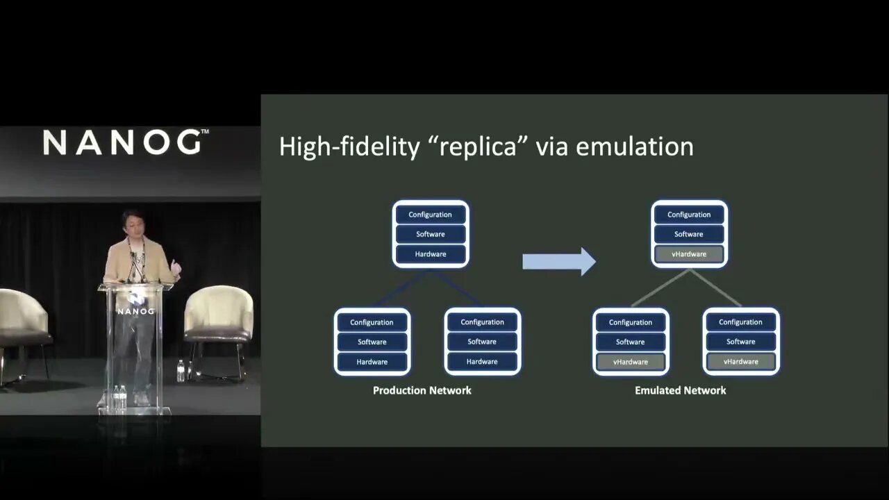 Lightning Talk How to test MOP to eliminate network downtime