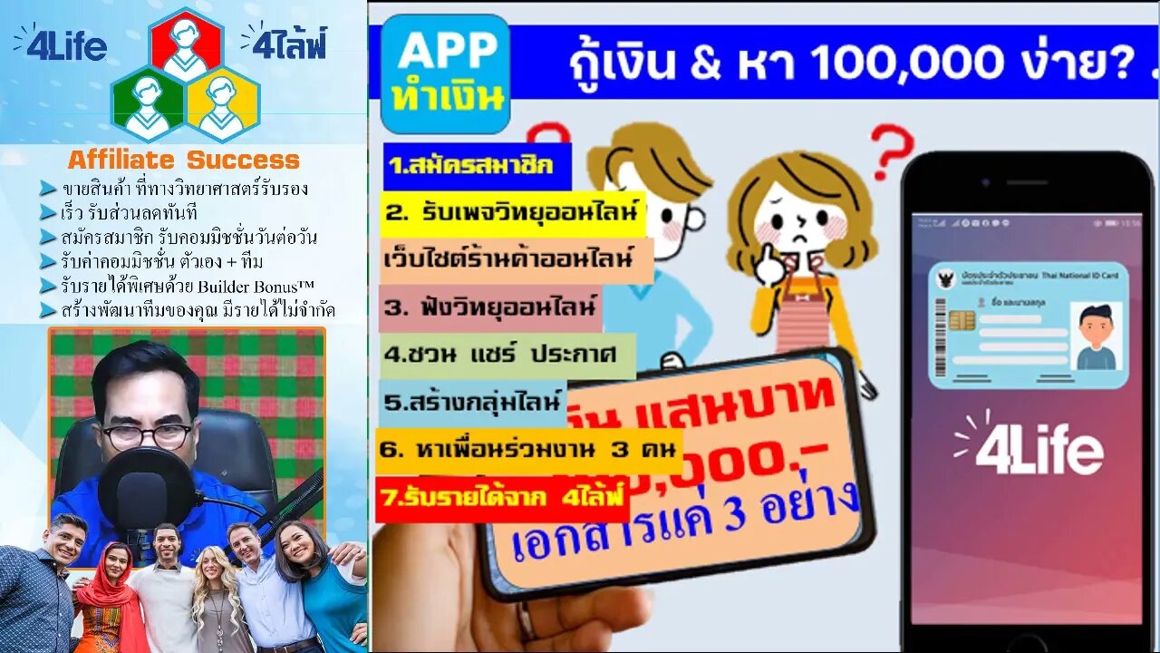 หาเงิน แสนต่อเดือน กับ ธุรกิจ 4ไล้ฟ์