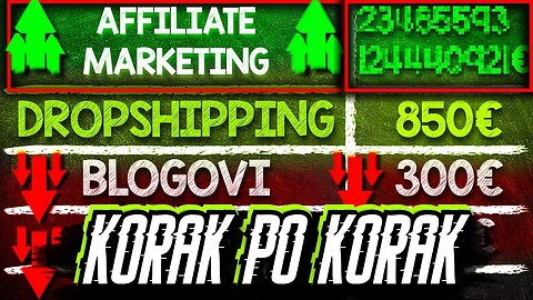 Što Je Affiliate Marketing i Kako Možete Zaraditi?