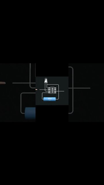 Amazing and Trending videos on YouTube 2022