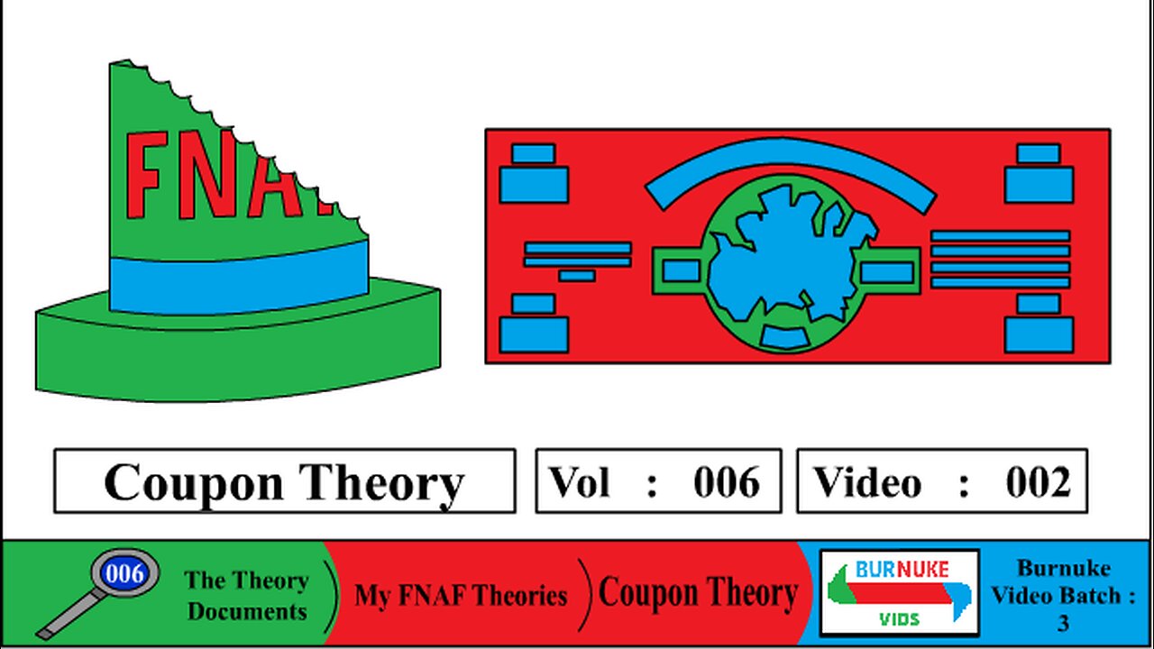 FNAF Coupon Theory The Theory Docs Vol 6 Video 2