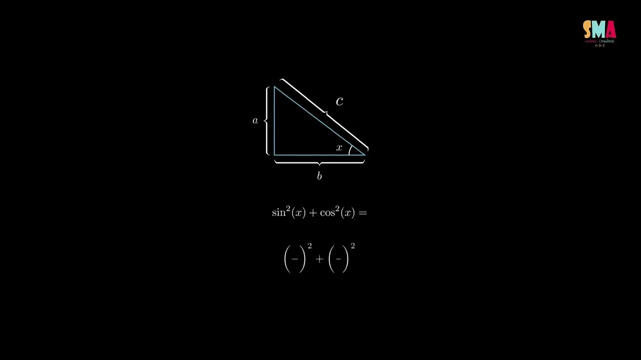 Pythagoras Theorem