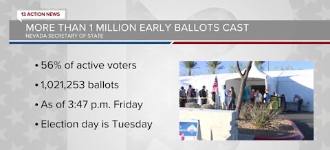 Over 1 million Nevadans took part in early voting