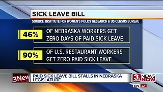 Paid sick leave bill stalls in Nebraska legislature