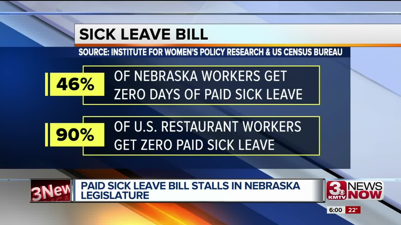 Paid sick leave bill stalls in Nebraska legislature