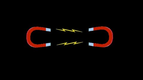 What is magnetism?