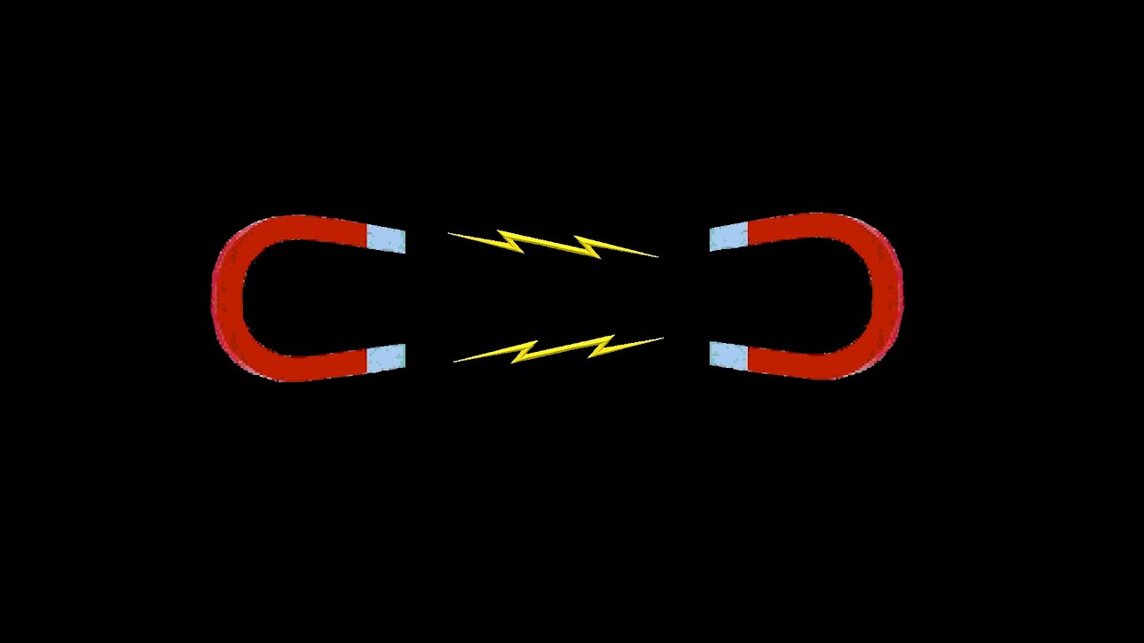 What is magnetism?