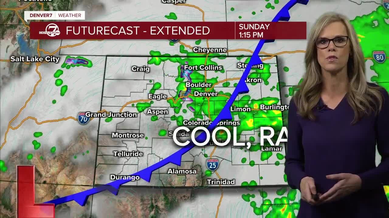 Saturday evening forecast