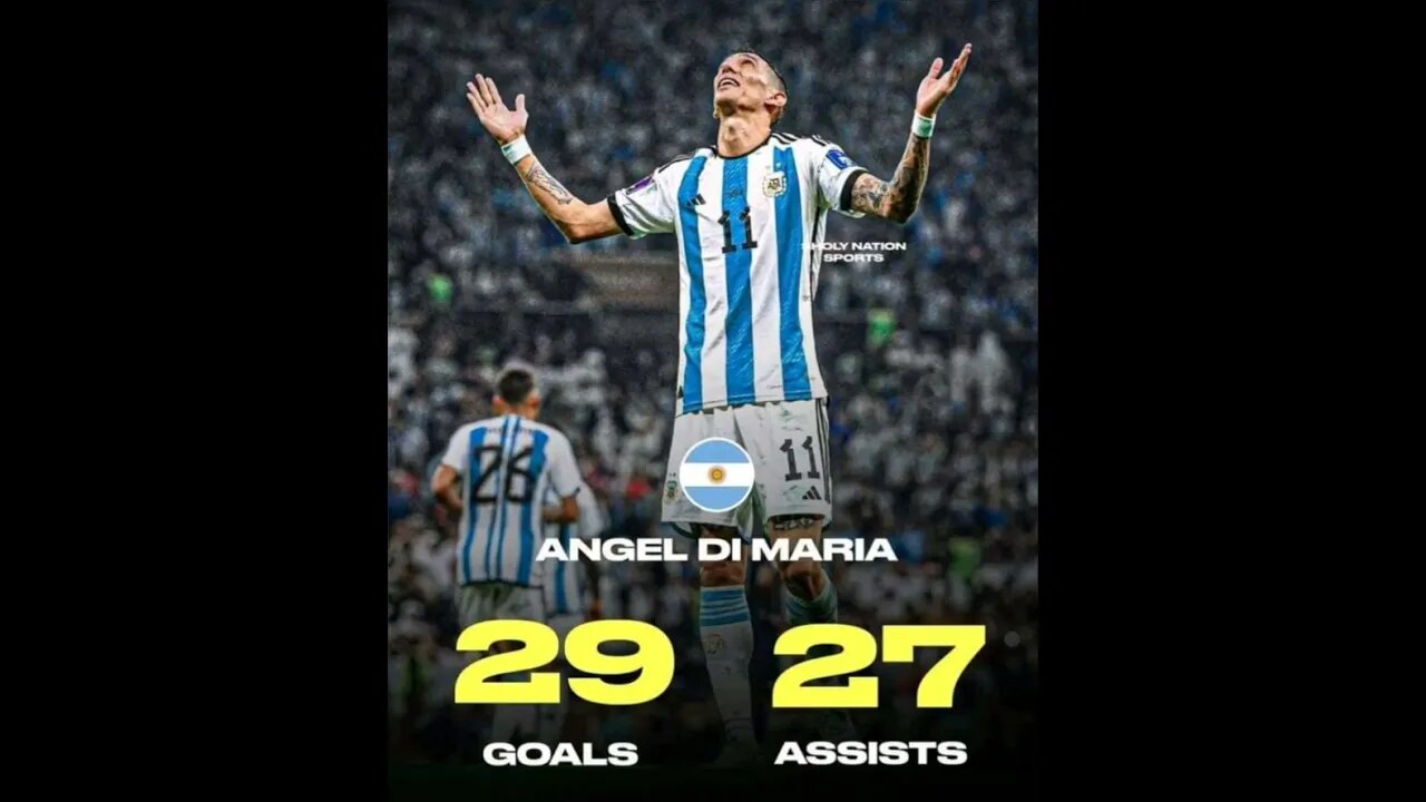 আনহেল ডি মারিয়ার ফুটবলে যত সাফল্য।.। As much as Angel Di Maria's success in football for Argentina.