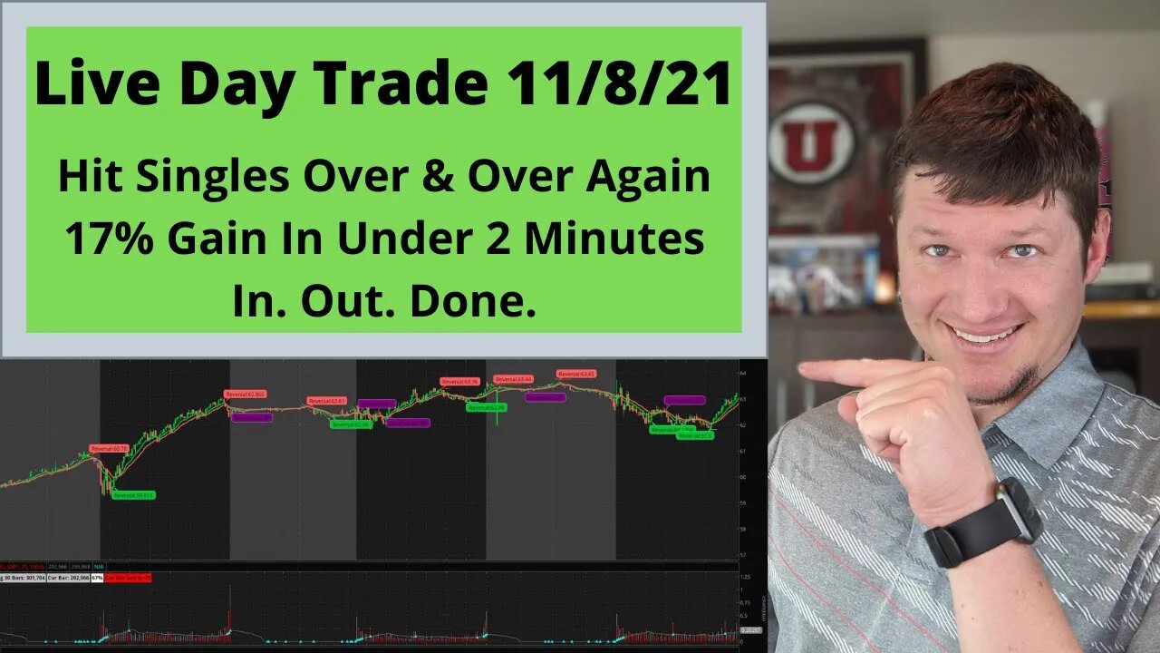 Live Day Trade Today 11/8/21 17% Gain In 2 Minutes