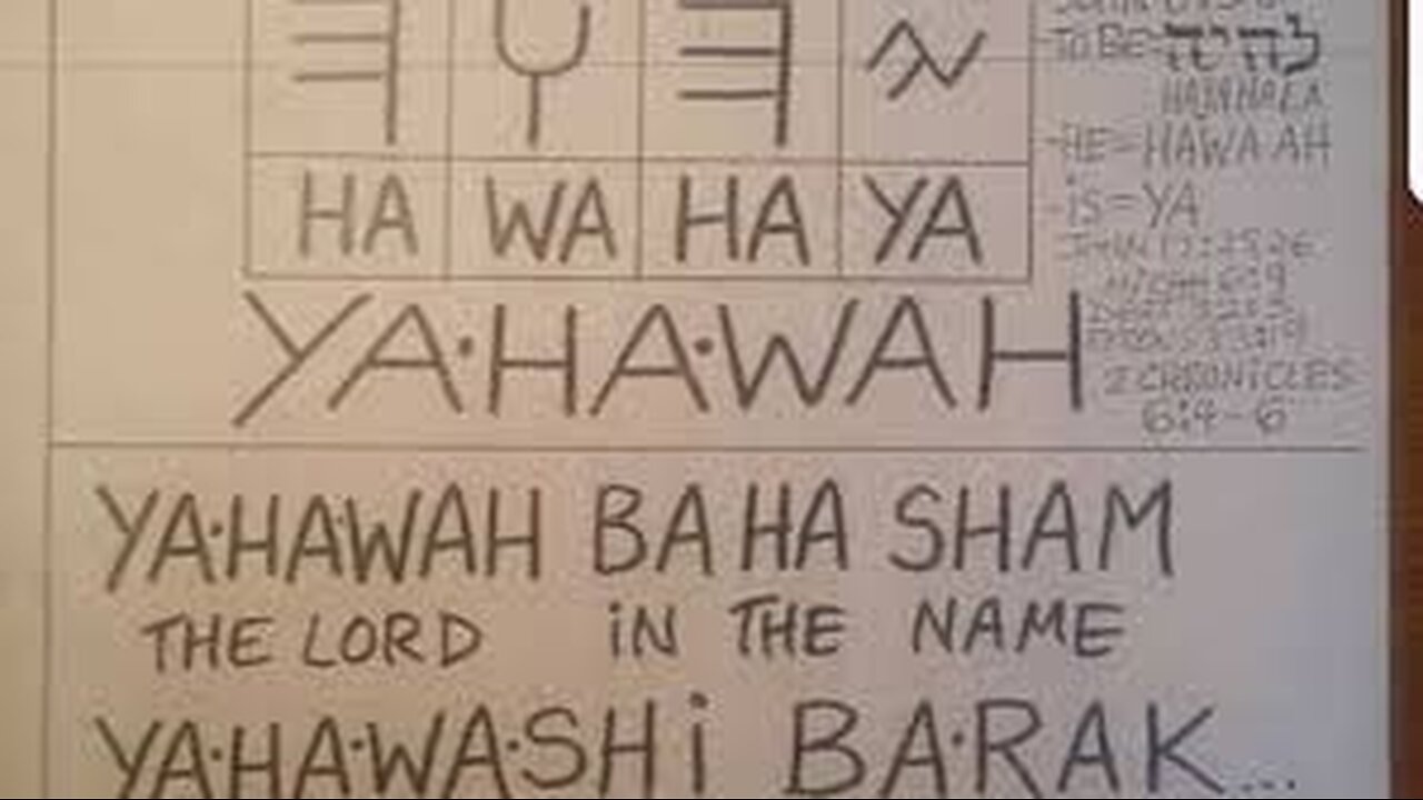 Because I will publish the name of Yahawah……..”And they shall praise me in the land of their captivity, and think upon my name,” 🕎 Proverbs 30:4 “what is his name, and what is his son's name, if thou canst tell?”