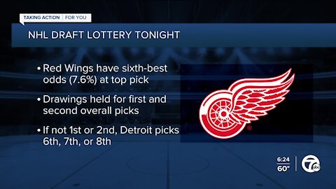 Red Wings enter draft lottery with sixth-best odds at top pick