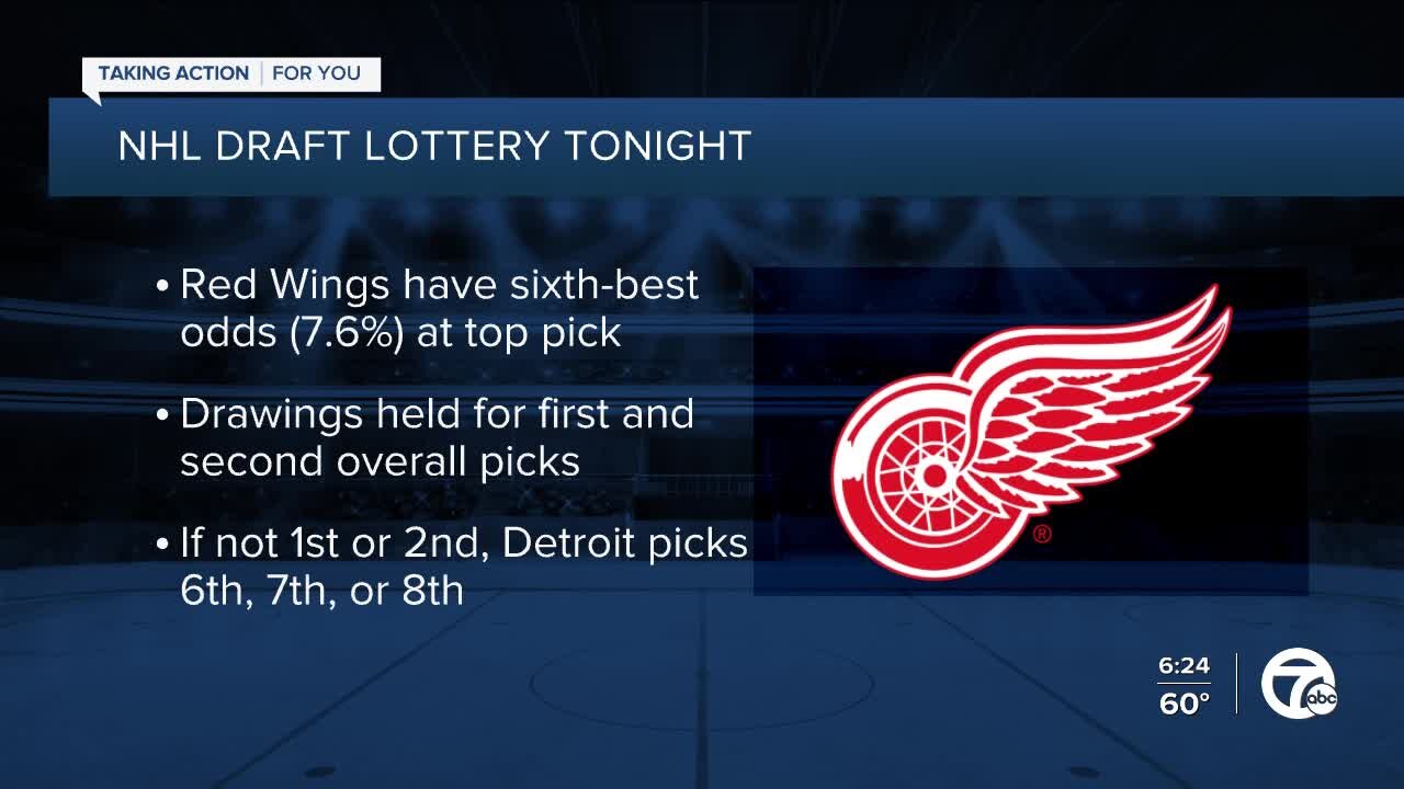 Red Wings enter draft lottery with sixth-best odds at top pick