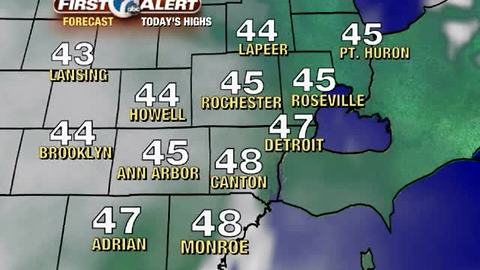 A cool start to our week!