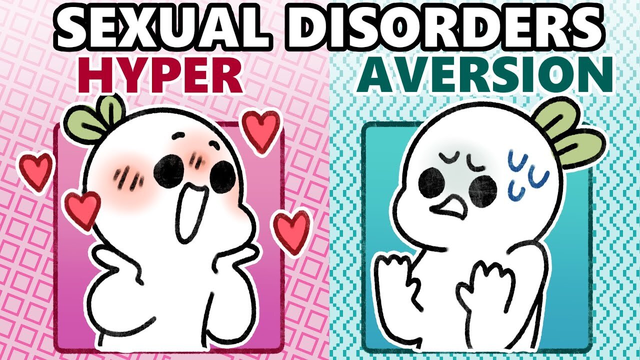 Hyperactive Sexual Disorder vs Sexual Aversion disorder