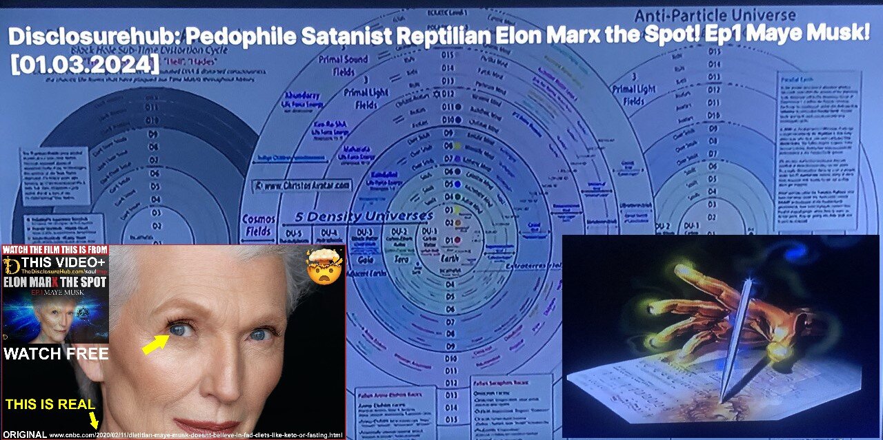 Freemason Revealed, Lady on Plane, Elon Musk Babysitter, Lucifers Bloodlines Revealed Reptilians.