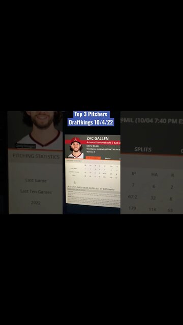 Dreams Top Pitchers for MLB DFS Today Main Slate 10/4/2022 Daily Fantasy Strategy