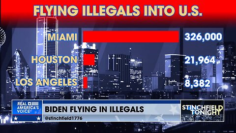 Stinchfield: Over 300K Illegals Flown Into Florida