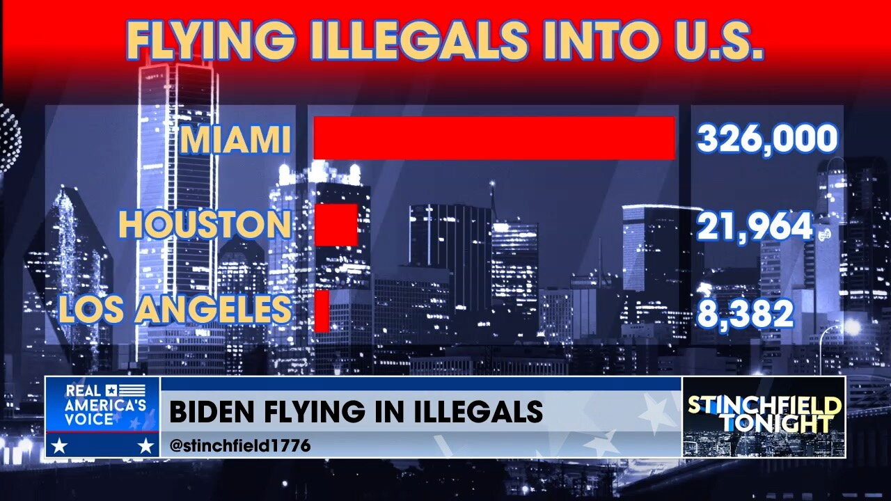 Stinchfield: Over 300K Illegals Flown Into Florida