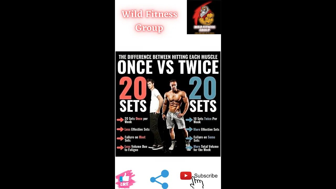 🔥The difference between hitting each muscle once v/s twice 🔥#fitness🔥#wildfitnessgroup🔥#shorts🔥