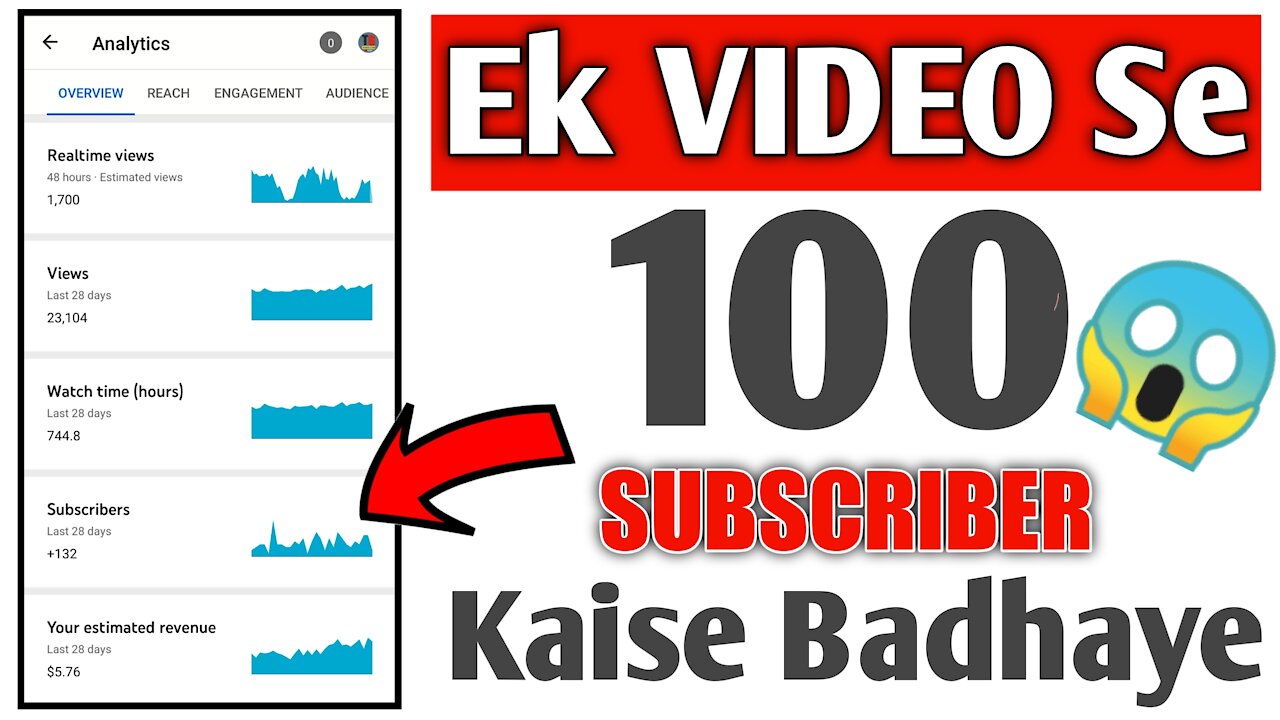 YouTube Channel Par Ek Video Se 100 Subscriber Kaise Badhaye 2021