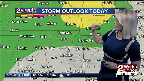 2 Works for You Tuesday Morning Forecast