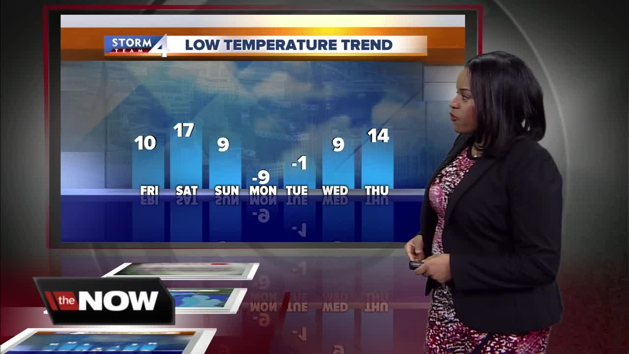 Geeking Out: March weather folklore