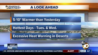 10News Pinpoint Weather for Sun. May 24, 2020