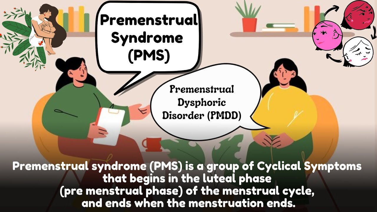 Premenstrual Syndrome and Premenstrual Dysphoric Disorder also known as Menstrual Depression