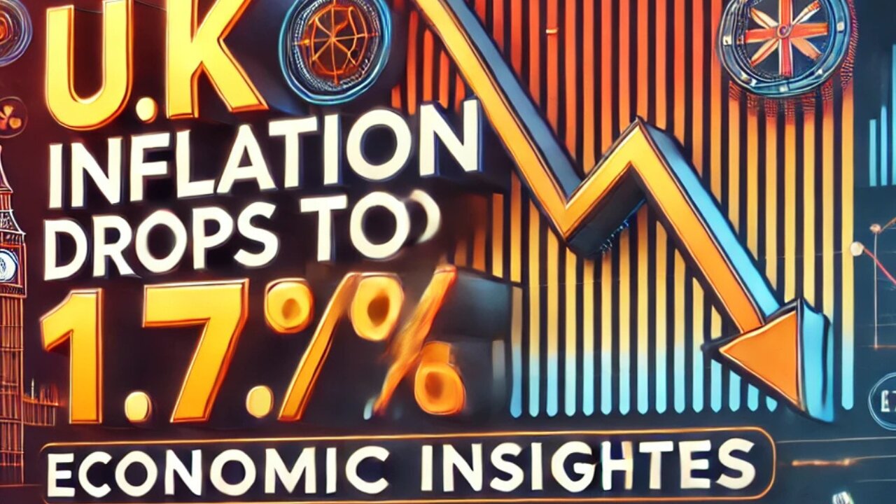 U.K. Inflation Drops to 1.7%