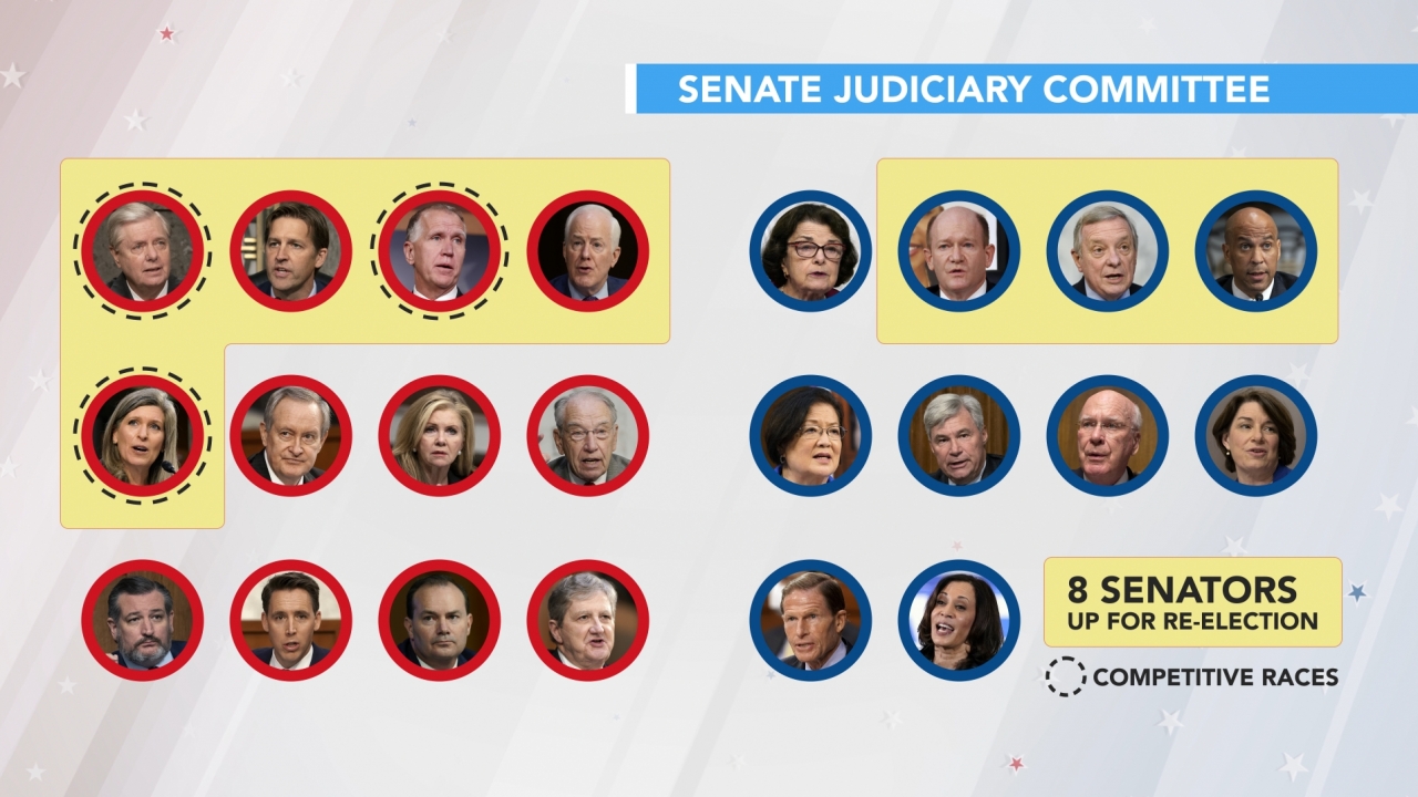 How Amy Coney Barrett's Confirmation Could Impact Control Of Senate