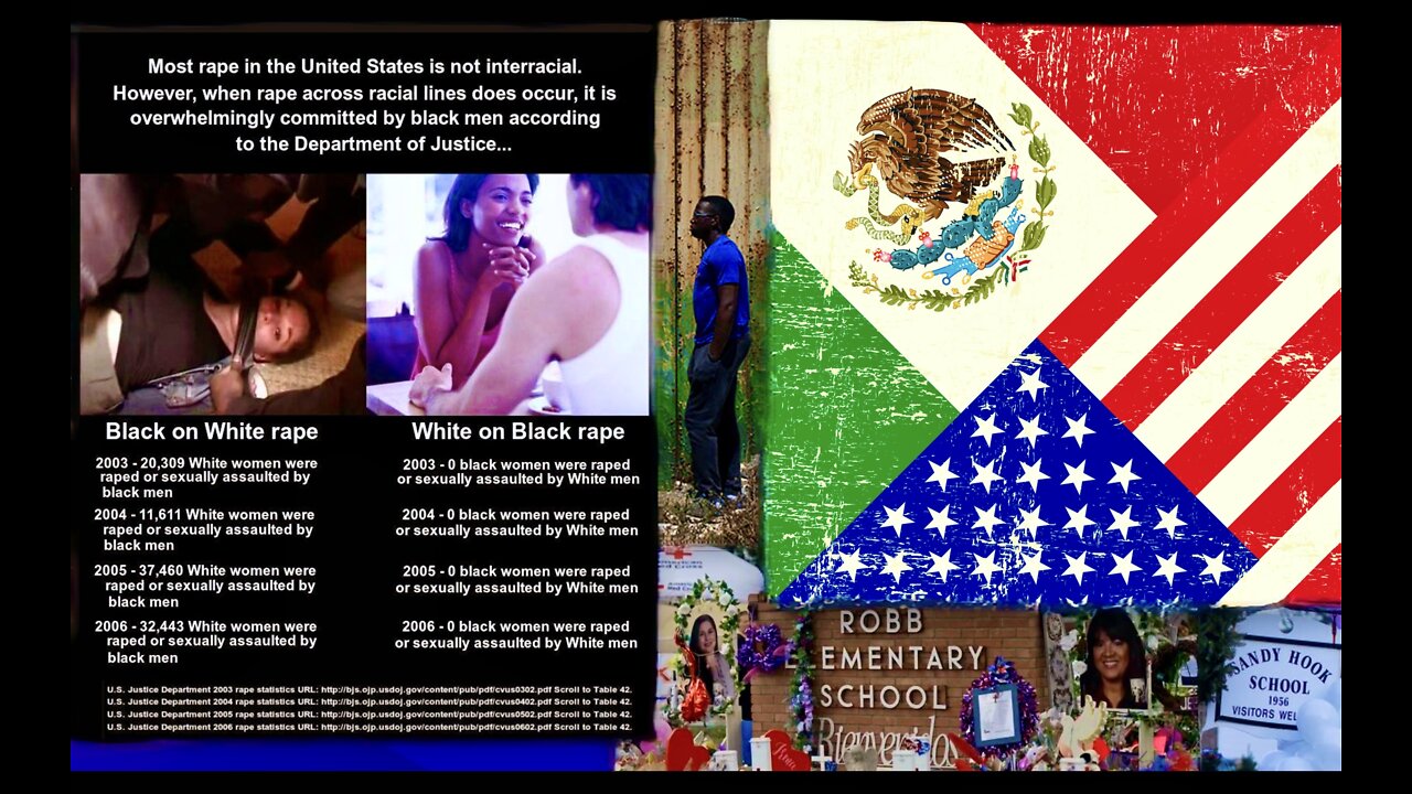 Latinos Talk Migration From USA To Mexico Escaping Woke Legal Mafia Black Crime Hispanic Sandy Hook