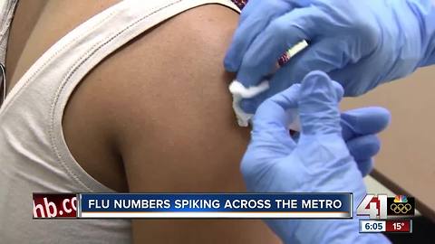 KC metro see sharp increase in flu activity