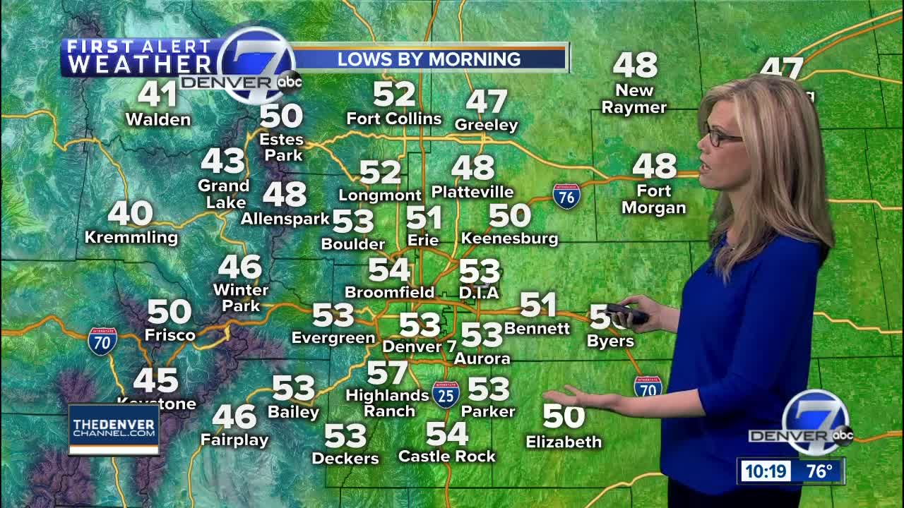 Thursday night weather update