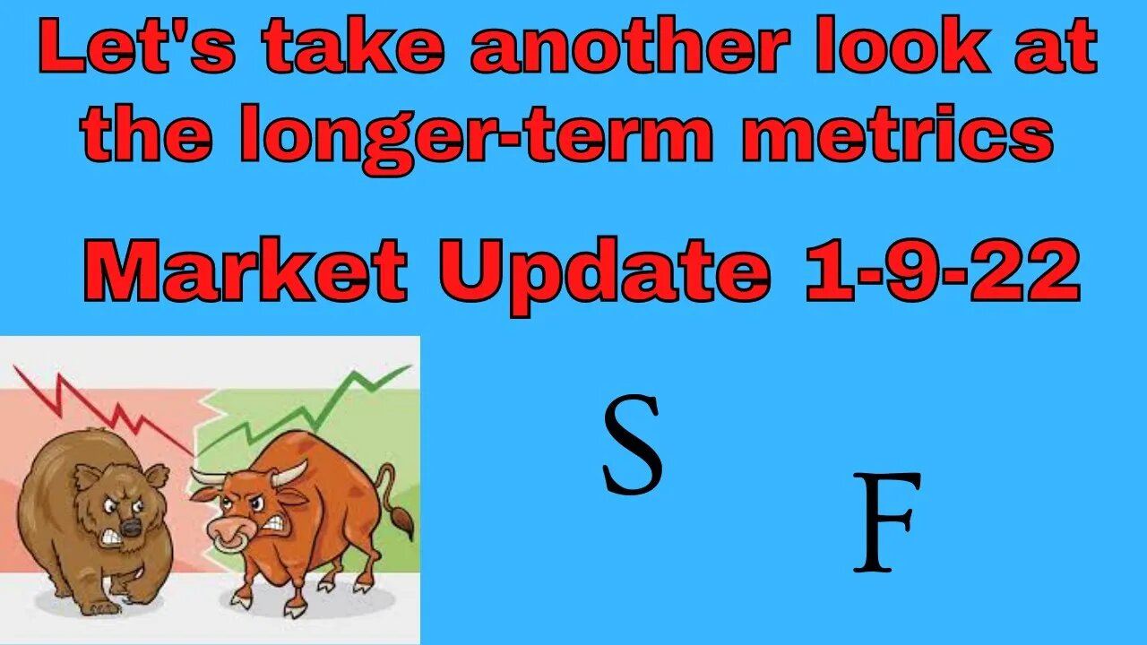 Continuing to Track the Long Term Bull Bear Metrics - Market Update 1-9-22