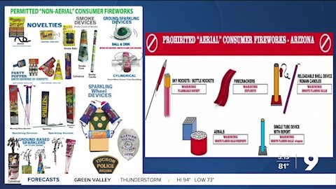 4th of July guide: What fireworks are legal and illegal in Tucson