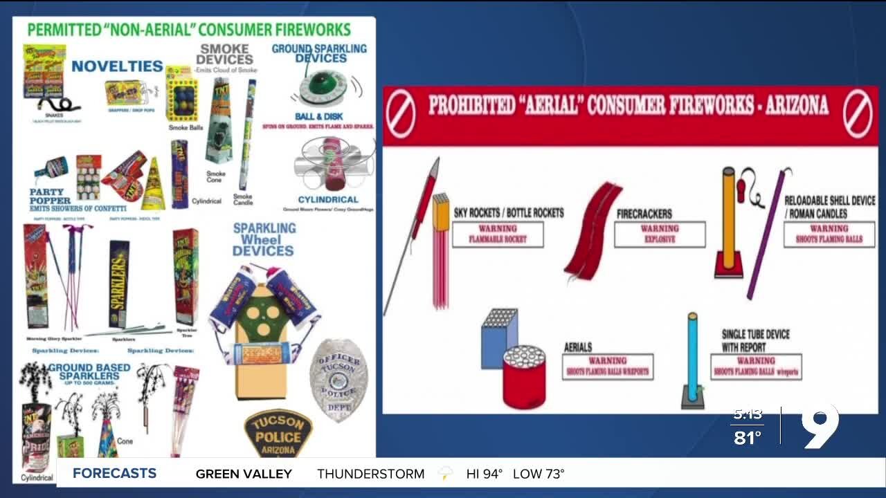 4th of July guide: What fireworks are legal and illegal in Tucson