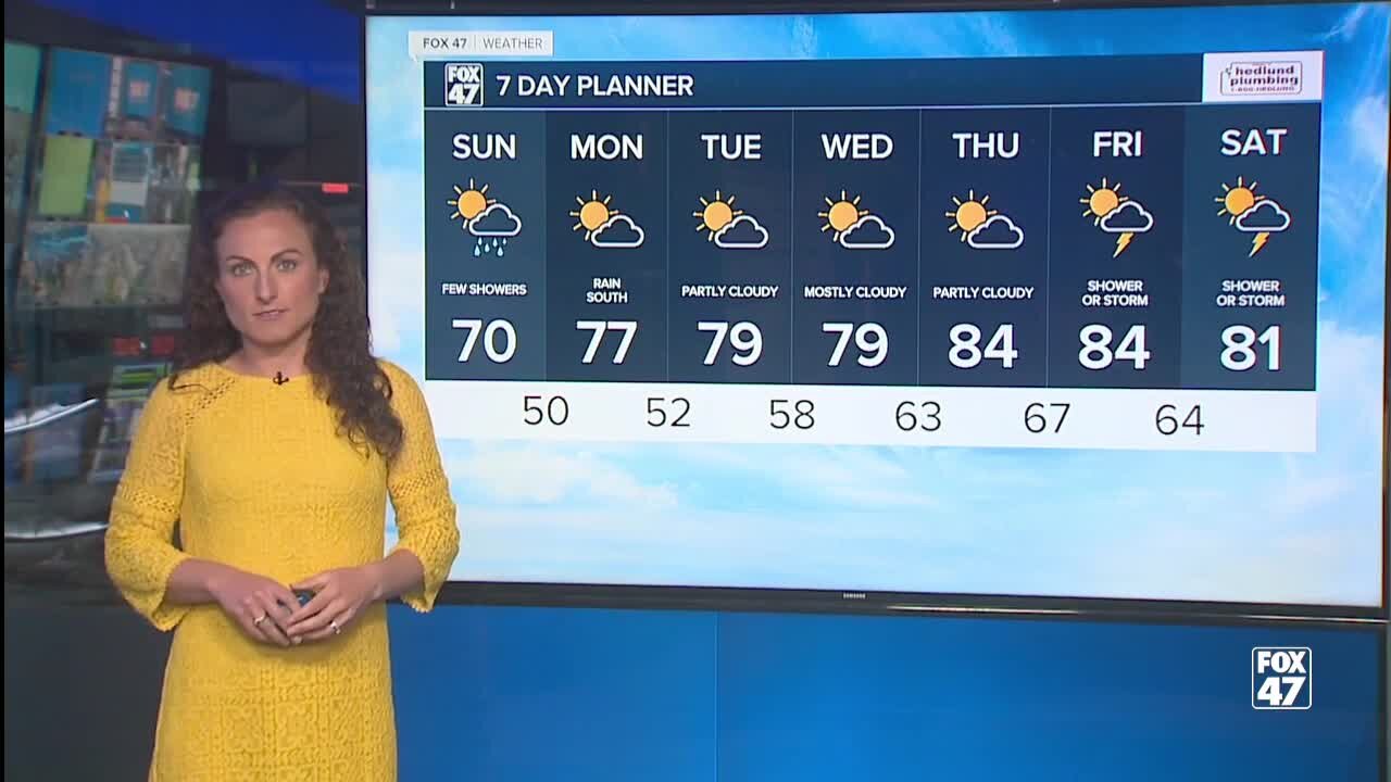 Sunday will feature a mixture of clouds and sunshine