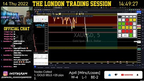 🔴EPIC FOREX & GOLD LIVE TRADING