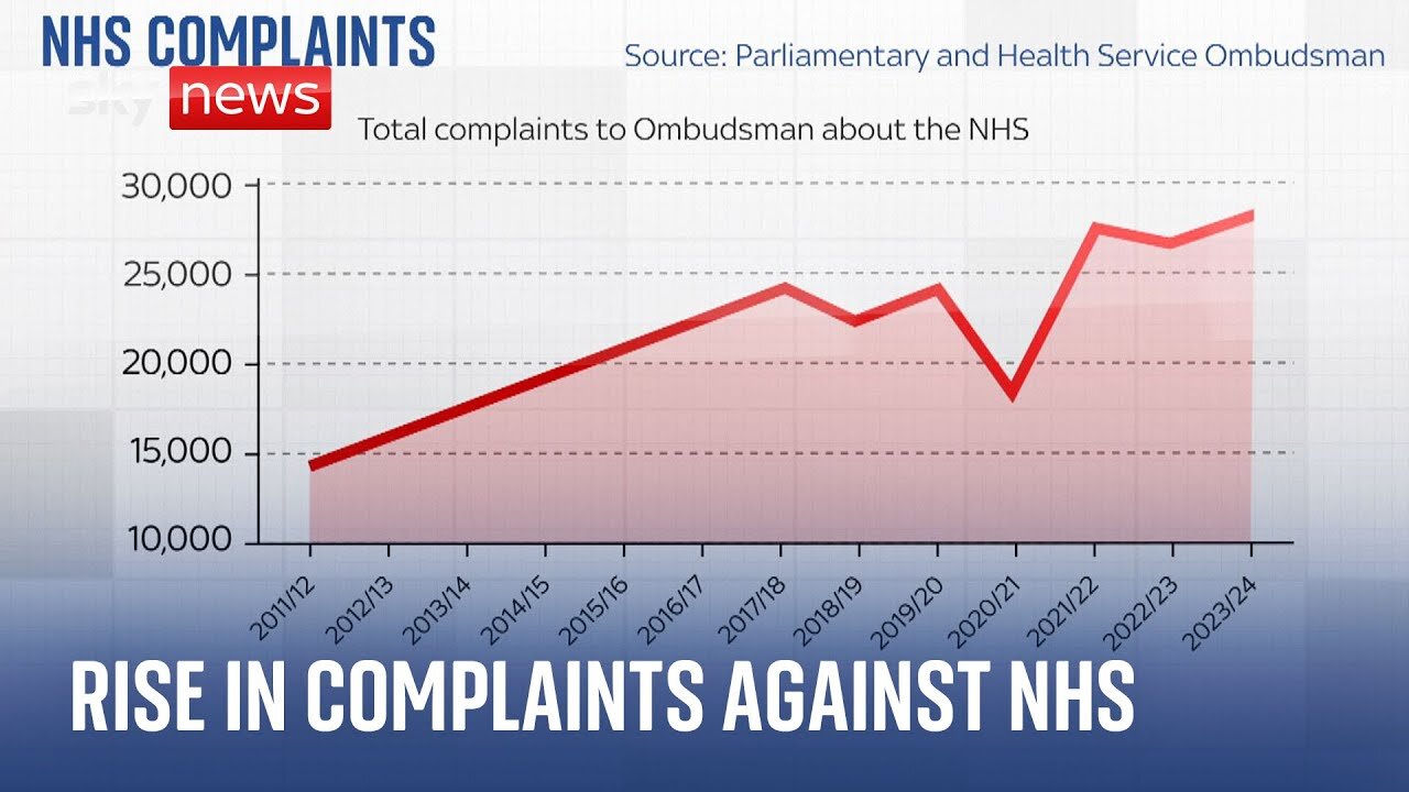 'No one was held accountable for our baby's death' | State of the NHS