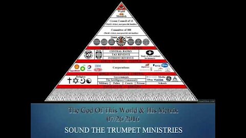 20160726 The God Of This World & His Matrix