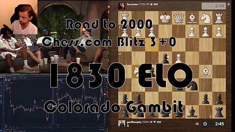 Road to 2000 #273 - 1830 ELO - Chess.com Blitz 3+0 - Colorado Gambit