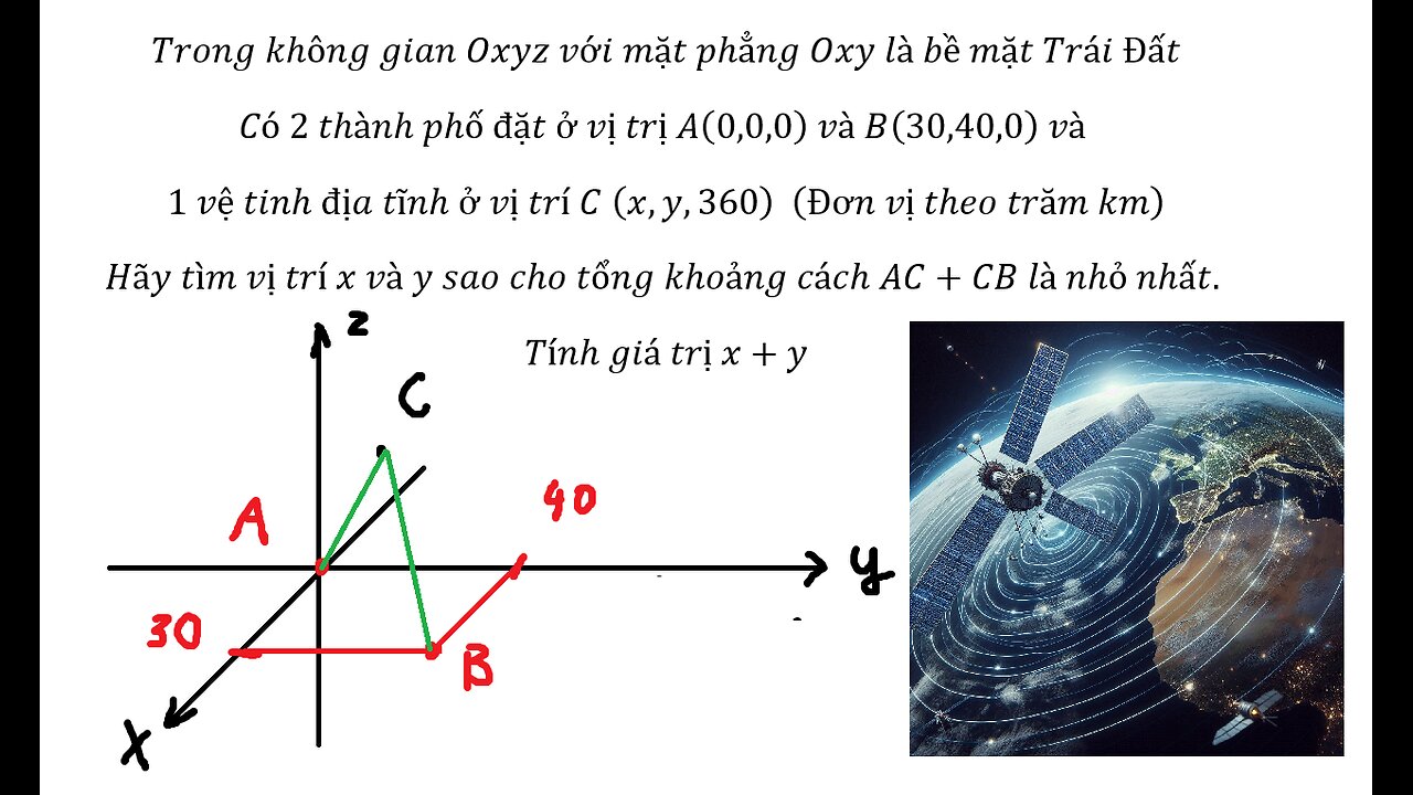 Toán 12 (Chương trình mới): Trong không gian Oxyz với mặt phẳng Oxy là bề mặt Trái ĐấtCó 2 thành phố