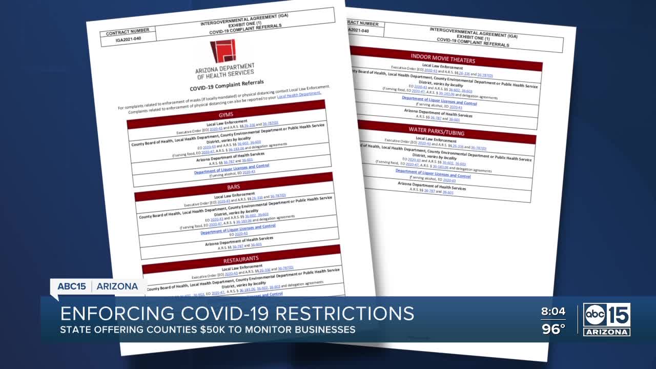 Enforcing COVID-19 restrictions